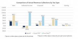 https-yallpolitics-com-wp-content-uploads-2020-11-screen-shot-2020-11-10-at-8-05-30-am-300x150-png