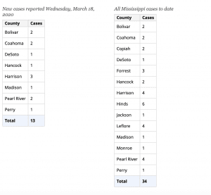 https-yallpolitics-com-wp-content-uploads-2020-03-screen-shot-2020-03-18-at-9-16-13-am-300x277-png